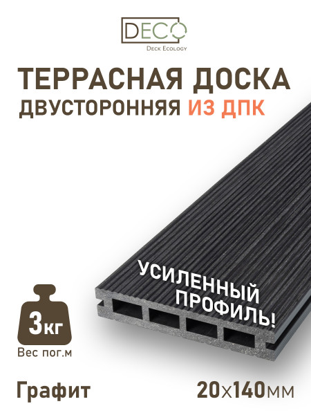 Террасная доска Premium, Графит