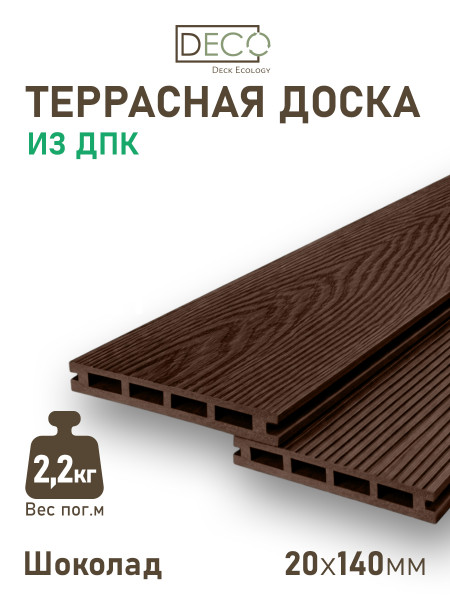 Террасная доска Premium Standart, Шоколад