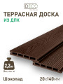 Террасная доска Premium Standart, Шоколад