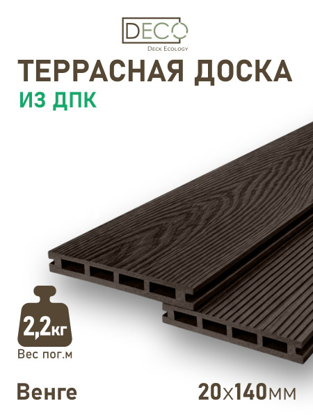 Террасная доска Premium Standart, Венге