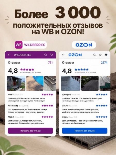 Террасная доска 3D Premium, Венге
