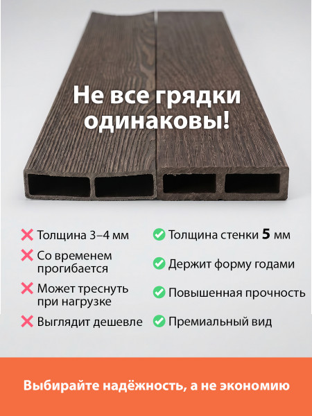 Грядка ДПК, 2 метра, венге