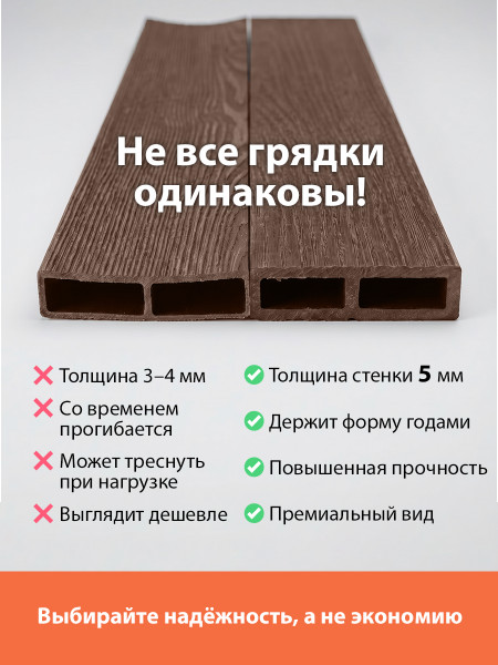Грядка ДПК, 3 метра, шоколад