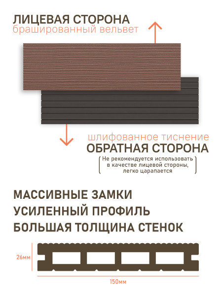 Лавка 1 метр, шоколад