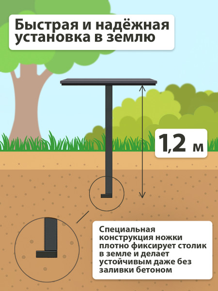 Столик вкапываемый из ДПК, графит