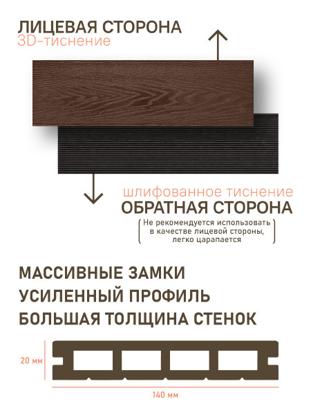 Террасная доска Premium Standart, Шоколад, 3 метра